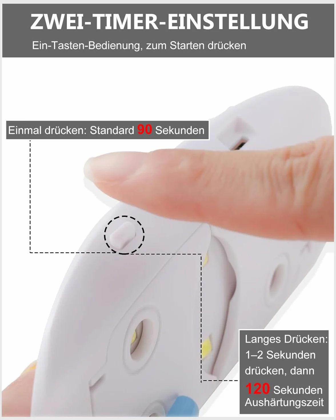 Aokitec Suszarka do paznokci 12W, lampa UV LED do wszystkich paznokci żelowych, timer 60/120 s, profesjonalna suszarka do paznokci, zdejmowana płyta podłogowa, szybkoschnąca lampa do paznokci