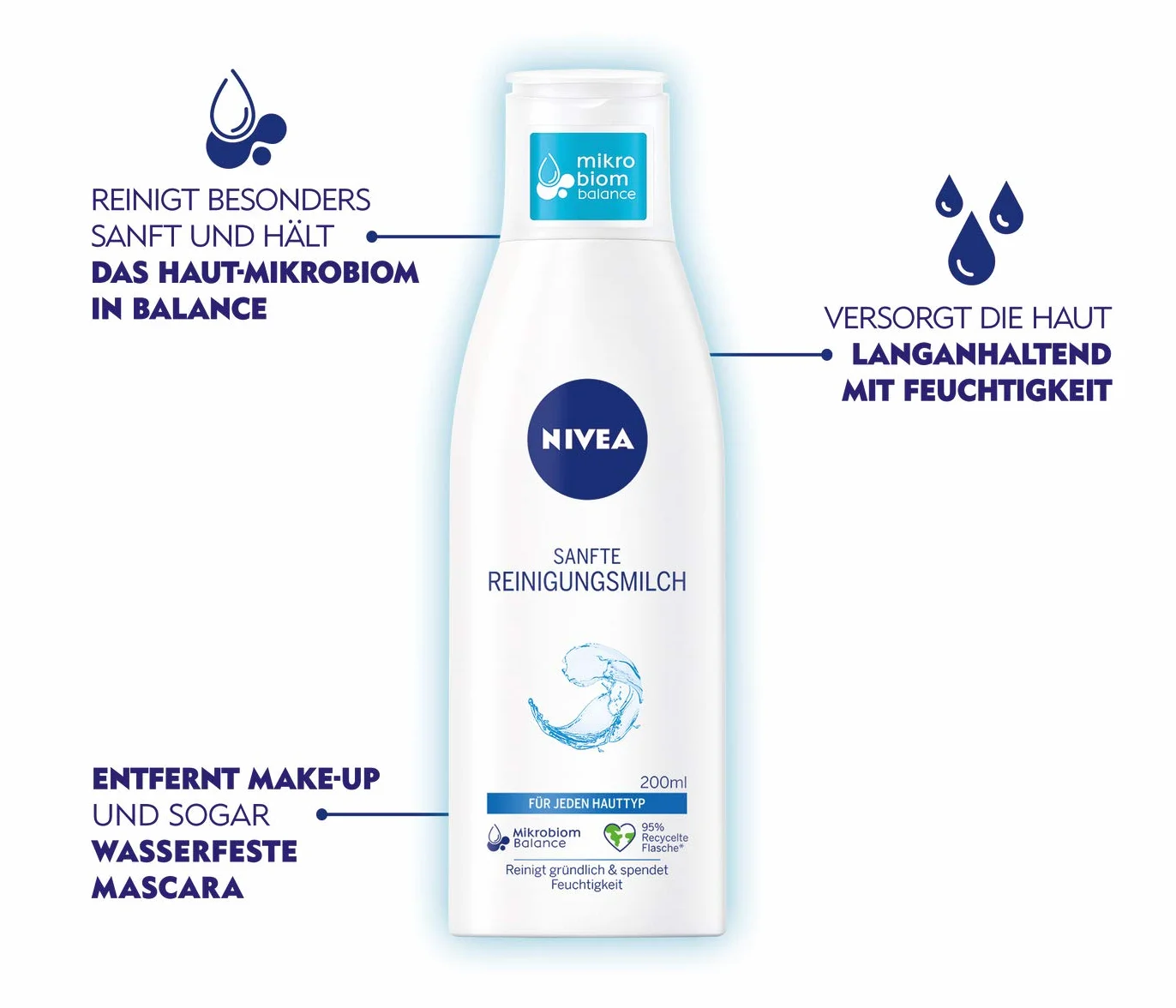 NIVEA Delikatne mleczko oczyszczające do każdego rodzaju skóry (200 ml), środek do demakijażu dokładnie oczyszcza, łagodne oczyszczanie twarzy, usuwa makijaż i wodoodporny tusz do rzęs