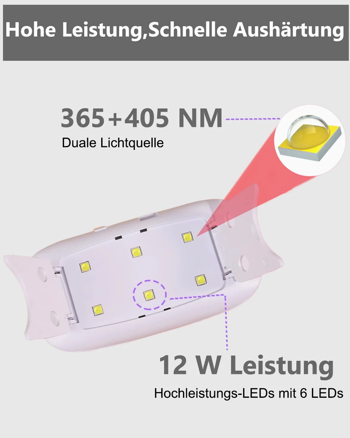 Aokitec Suszarka do paznokci 12W, lampa UV LED do wszystkich paznokci żelowych, timer 60/120 s, profesjonalna suszarka do paznokci, zdejmowana płyta podłogowa, szybkoschnąca lampa do paznokci