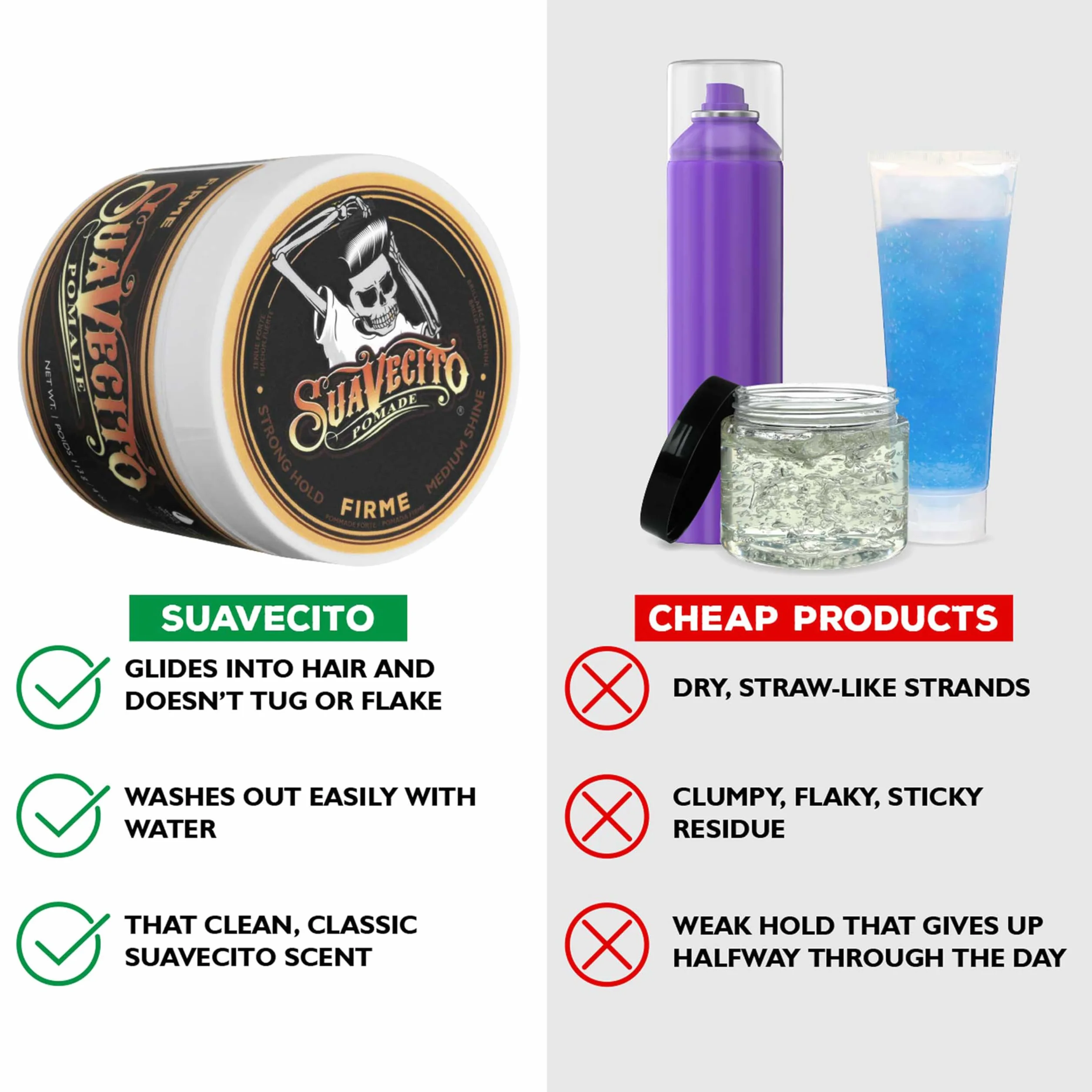 Suavecito Firme Strong Hold Pomada, mocna pompada dla mężczyzn, średni połysk, wosk na bazie wody, bez płatków, 4 oz/113 g