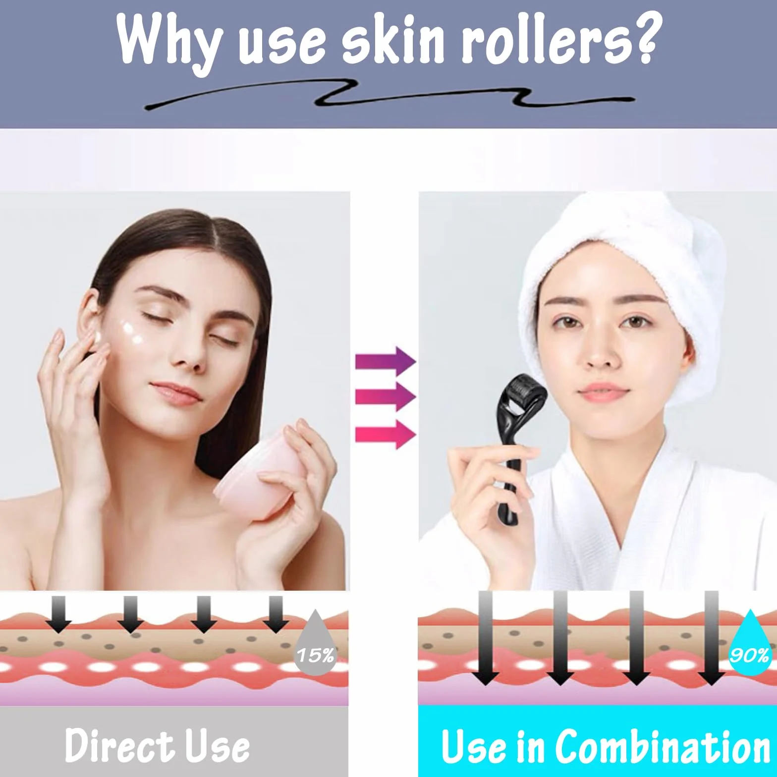Microneedling Roller do odrastania włosów, rolka brody, 540 tytanowych igieł 0,5 mm, wałek do brody do stymulacji odrastania włosów/wzrostu brody