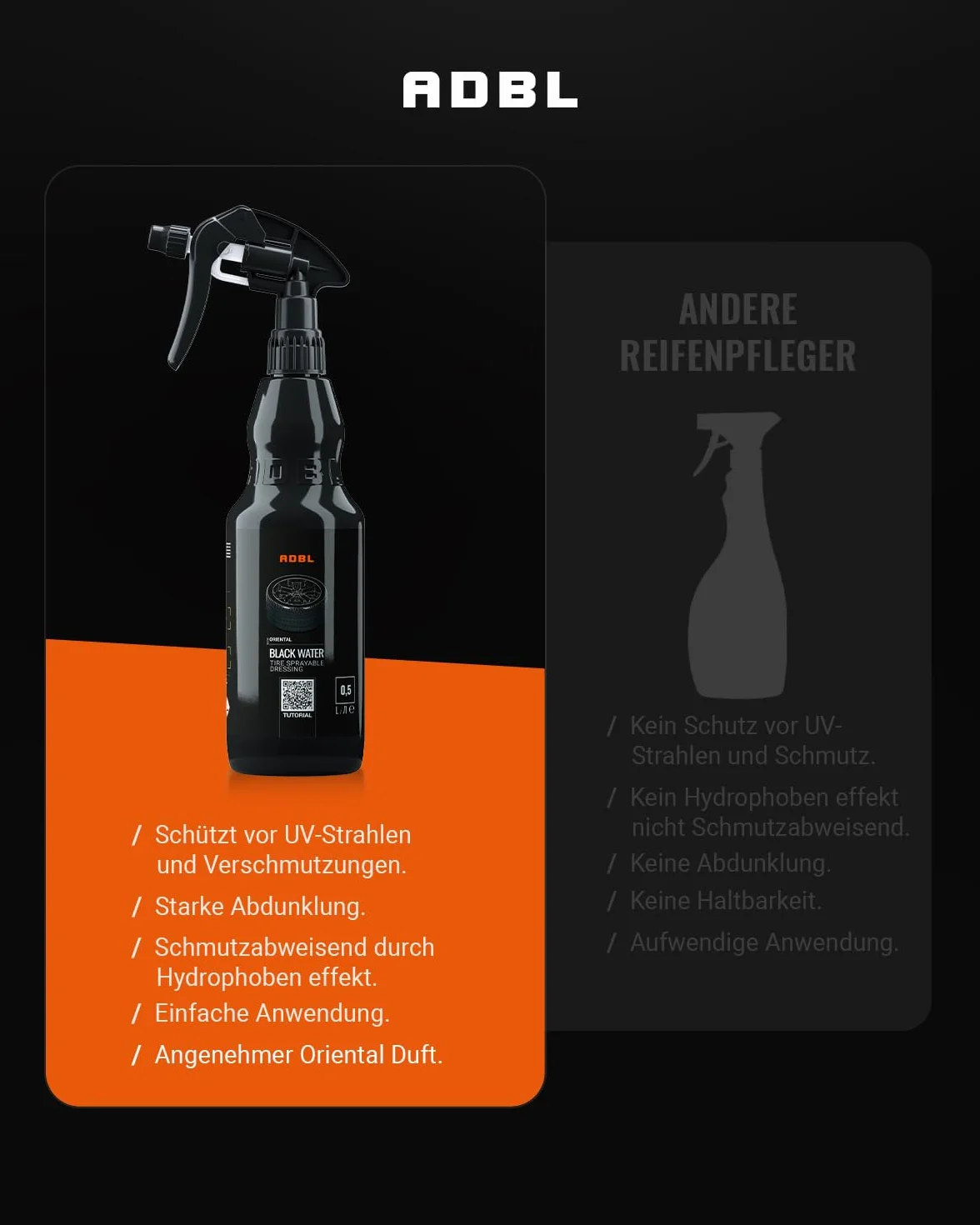 ADBL Black Water Tire Dressing Do Opon 1 L